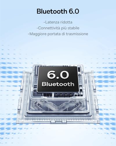 EP10 NC Cuffie Bluetooth, Auricolari Bluetooth 6.0, Cuffie Wireless In Ear con ANC -43dB, Driver 12mm, 24 Modi EQ, SuperBass, 4-Mic AI, IP55, 41 Ore di Riproduzione