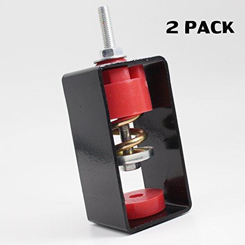 Most Popular Vibration Damping Mounts GistGear