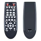 AH59-02547B Replacement Samsung Soundbar Remote