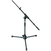 OnStage On-Stage MS7411TB Telescoping Microphone Boom Stand