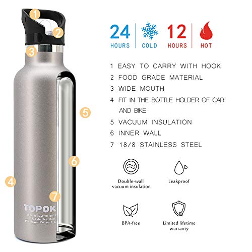 Konokyo 25oz Stainless Steel Insulated Water Bottle – Double Wall, Keeps Drinks Cold 24H/Hot 12H, Green, BPA Free - View #3