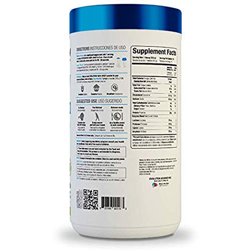 Evolution Whey Protein Powder Blend Grass Fed 25 Grams of Protein