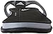 adidas Performance Women's Supercloud Plus Thong W Athletic Sandal,Black/Mid Grey/Silver,10 M US
