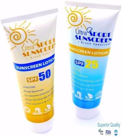 Secret Alcohol Flask Disguised As Hidden Sunscreen Tubes | Extra Large Pack of 2 Containers 9.7 oz Each