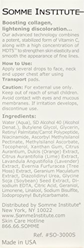 Somme Institute Serum, 1 fl. oz.