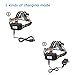 Mifine LED Headlamp 5000 Lumens Waterproof Flashlight, 4 Modes Headlight with 18650 Rechargeable Batteries and Wall Charger for Outdoor Sports Like Running,Camping and Hiking