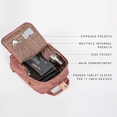 Doughnut Macaroon Mini Cream Iceberg Sakura Unicorn Dream 7L Travel