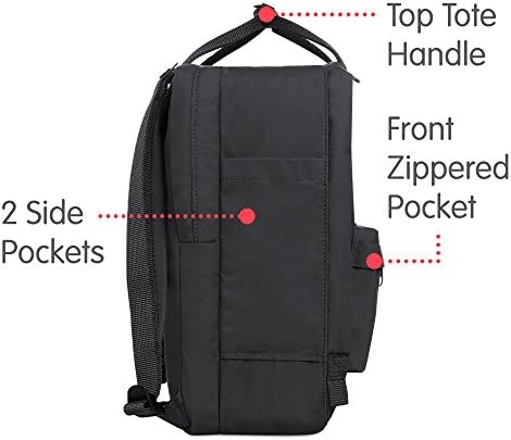 kanken discount code