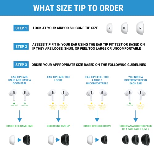 Comply Memory Foam Replacement Earbud Tips for Apple AirPods Pro 1 & 2 | Ultimate Comfort, Secure Fit, Superior Noise Isolation | Anti Slip, Prevent From Falling Out | Black (S/M/L) (3 Pairs)