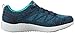 Skechers Sport Women's Burst Fashion Sneaker,Navy/Aqua,8 M US