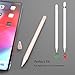 pzoz Case Compatible New Apple Pencil 2nd Generation Magnetic Pen Nib Protector Silicone Sleeve iPencil 2 Gen Grip Skin Cover Holder Clip Sticker Accessories for iPad Pro 11 12.9 inch 2018-Pink