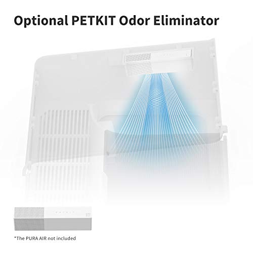 PETKIT Cat Litter Box, White Villa SemiEnclosed Cat Litter Box with Litter Scoop, Low Entry