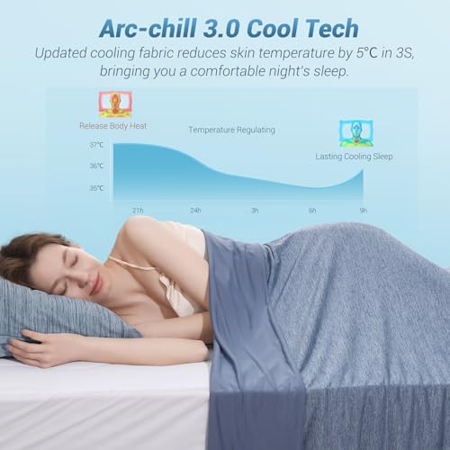 Elegear Cooling Blanket for Summer, Q-Max 0.5 Japanese Arc-Chill 3.0 Cool Fiber Throw for Hot Sleepers, Night Sweats, Adult Sofa Travel, Lightweight, Double/King Size Bed, 200x220cm, Blue