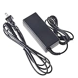 Kircuit AC Adapter for Polycom SoundPoint IP560