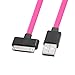2 PCS Apple MFI Certified 3.2Feet(1.M) Charging and Sync Cable for Iphone 4s Iphone 4 Iphone 3gs,ipad Ipad 2 Ipad 3,ipod Touch 4th,Ipod Nano 6th (2pcs rose red +1 pcs WonderfulDirect brand Mini Stylus Touch screen Pen as a gift)