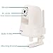 TENVIS TZ100 HD Wireless IP/Network Security Camera, Remote Live View, Capture Picture and Video Clip, Pan & Tilt, Plug&Play, with Two-Way Audio and Night Vision, Motion Detection with Alert (White)