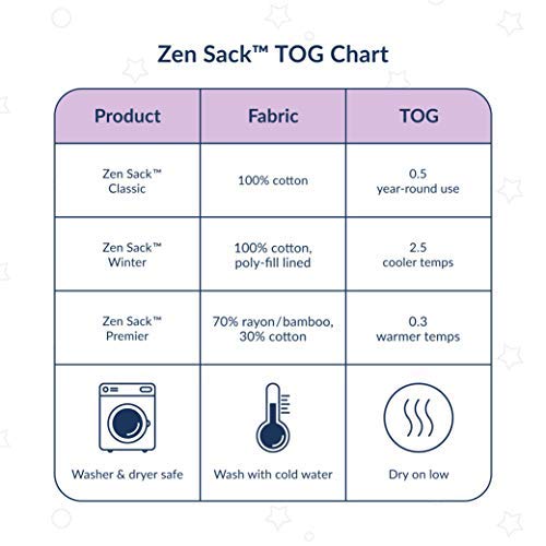 Nested Bean Zen Sack - Gently Weighted Sleep Sacks | Baby: 0-6 Months | TOG 2.5 | Help Newborn/Infant Swaddle Transition | Cotton 100% | 2-Way Zipper | Machine Washable