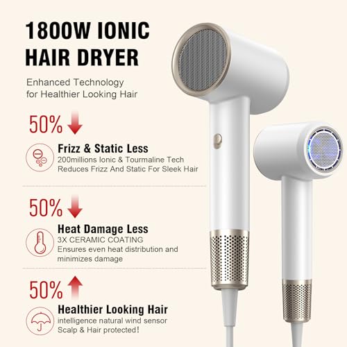 Hair Dryer Fast Dry 1800W Professional Ionic Hairdryer, Super Compact & Lightweight with Even Heat Anti-Static, Frizz-Control, Quick Drying, Energy Saving, Hairdryers for Women & Man