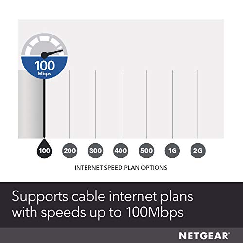 3 NETGEAR+WIRELESS+Spectrum+Cablevision+CM400+1AZNAS
