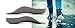 Corefit Custom Moldable Podiatrist Grade Orthotics - Fight Plantar Fasciitis, Flat Feet, Heel Spur & Arch Pain. For Running, Dress Shoes & Boots (Handcrafted, 3/4 Length Rigid Arch Supports) Men's 12