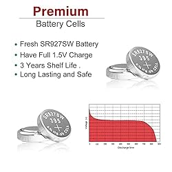 Beidongli SR927sw 1.5V Button Battery 395 AG7 for