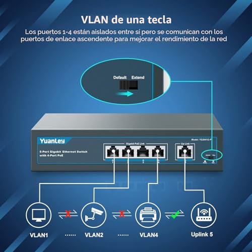 YuanLey 5 Port Gigabit PoE Switch with 4 Port PoE+, 802.3af/at 78W Built-in Power, Fanless, Metal, Unmanaged Plug & Play
