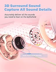Gaming Headset for PS4, Noise Cancelling Over Ear