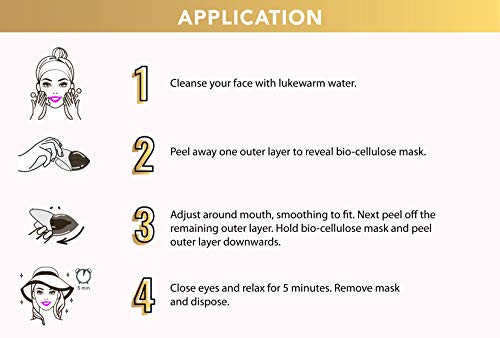 Fast Beauty Co. Lip Service! 1 Smoothing Biocellulose Lip Mask With Argan & Hibiscus - //coolthings.us