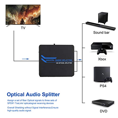 Digital Optical Splitter,SPDIF TOSLINK Digital Optical Audio Splitter 1x3(1 in 3 Out),Audio Format S - //medicalbooks.filipinodoctors.org