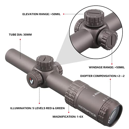 Optics VICTOPTICS S6 Burnt Brown 1-6X24 SFP LPVO Scope in Oman