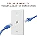 BUYER'S POINT Cat6 Female-to-Female Wall Plate | UL Listed, 1 Port with an Easy Install Low Voltage Mounting Bracket, Perfect for High Speed Data Connection at Work or Home (White) — 1 Pack