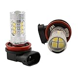 Vliigts 2PCS 80W High Power CREE LED Replacement DRL Fog Light Bulbs H11 H8 Driving Lamps for Cars