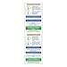 Mustela Baby Nourishing Face Cream – Daily Moisturizer for Dry Skin - with Natural Avocado, Cold Cream & Beeswax - 1.35 fl. oz.
