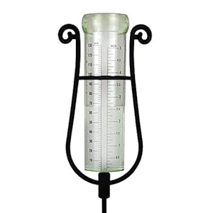 Luster Leaf 1640 Rainfall Gauge