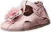 Robeez Pretty Pansy Soft Sandal (Infant),Pink,12-18 Months M US Infant