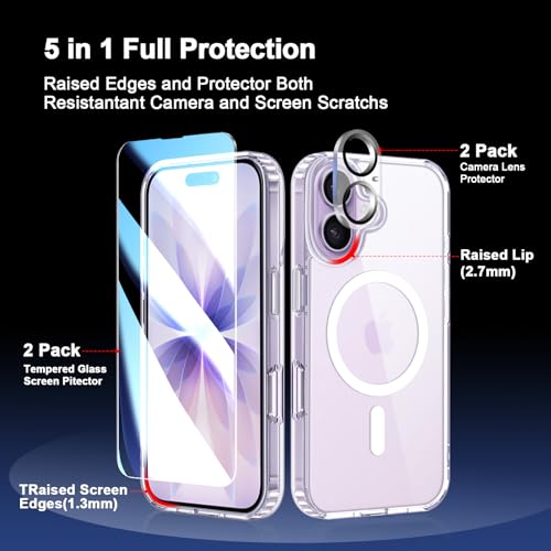 Vuletc Magnetic Case for iPhone 17 with 2 Tempered Glass and 2 Protective Camera, Compatible with MagSafe, Magnetic Anti-Yellow Shockproof Anti-Scratch PC Back and TPU Bumper Case, Transparent
