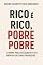 Livro Rico É Rico, Pobre É Pobre