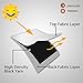 Room Darkening Curtain Panels Pure White Curtains Window Treatment Energy Saving Thermal Insulated Solid Grommet Room Darkening Drapes for Bedroom/Nursery, Pure White, 2 Panels, 52 in x 84 in (W x L)