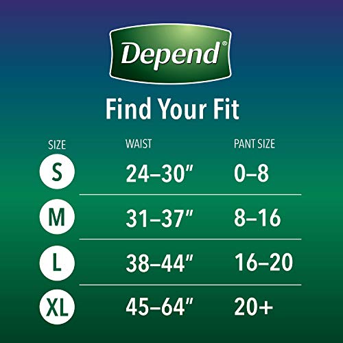 2 Depend+Incontinence+Underwear+Disposable+Overnight
