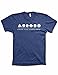 Guerrilla Tees Choose Your Weapon Dice Shirt Funny Tshirts Dungeons and Dragons Shirt