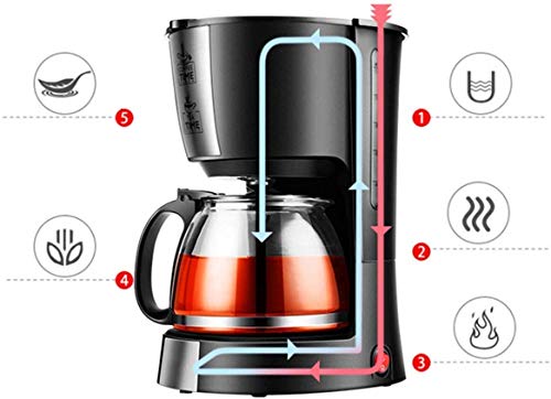 YQCX Filter-Kaffeemaschine, Tropfkaffee-Kaffeemaschinen Mit 0,6L Glaskanne Abnehmbarer Filterkaffeemaschine Anti-Trop… – Bild 6