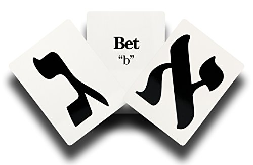 Aleph Bet Flash Cards