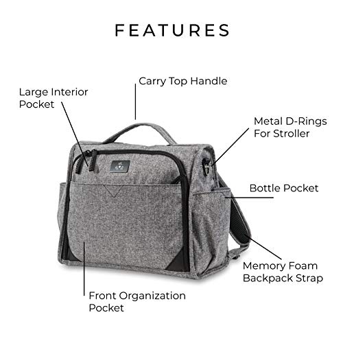 JuJuBe Multi Functional Diaper Backpack | Diaper Bag to Messenger Bag with Changing Pad | Classical Convertible | Graphite, One Size - Thumbnail 2