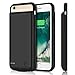 iPhone 6 6s Battery Case 5000mAh Upgraded iPosible Portable iphone 6 Charging Case Battery Pack,Protective Juice Pack Charger Case for iPhone 6s 6 (4.7 inch)-Black