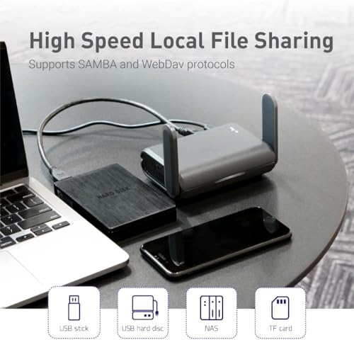 GL.iNet GL-AXT1800 (Slate AX) Portable Travel Router, Pocket Wi-Fi 6 Wireless Internet Router, Portable VPN Routers WiFi for Travel, Public Computer Routers, Business, Moblie/RV/Cruise/Plane