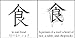 Basic Japanese Kanji: High-Frequency Kanji at Your Command!: 1