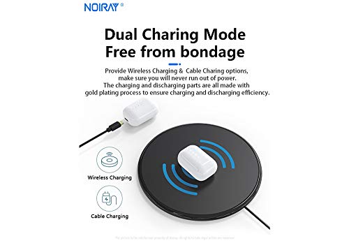 Bluetooth Earbuds True Wireless Earbuds with Mic Sports Headphones in Ear TWS with Wireless Charging Case Auto Pairing for iPhone Android (White)