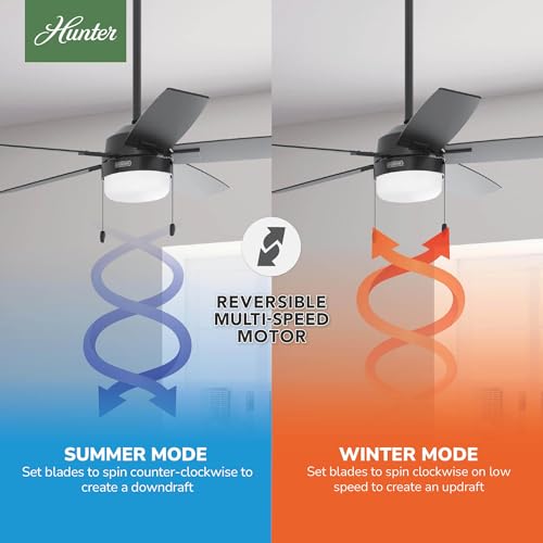 Hunter Fan Company 52485 Anisten Bedroom Ceiling Fan with LED Lights, Large Low Profile, Matte Black