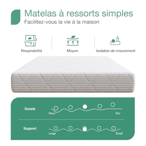 Novilla Mattress 90 x 190 cm Thickness 20 cm – Pocket Springs and Memory Foam – Breathable, Removable and Washable – Firm Support H3 and Soft Home – White