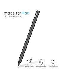 Stylus Pen for iPad, Palm Rejection, Penoval High-Precision Pencil for iPad (6th Gen), iPad Air (3rd Gen), iPad Mini (5th Gen) and IPad Pro (3rd Gen)